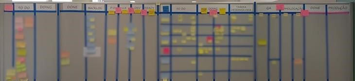 Task Board