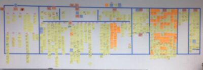 kanban board